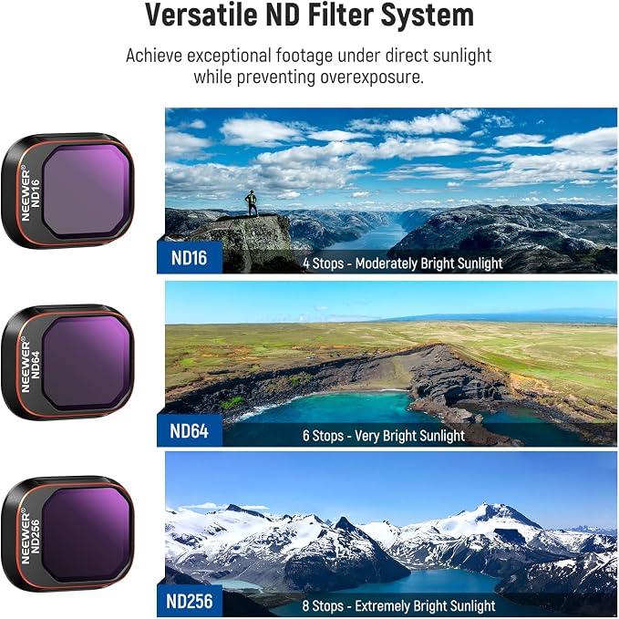 NEEWER ND CPL Filter Set Compatible - Image 4