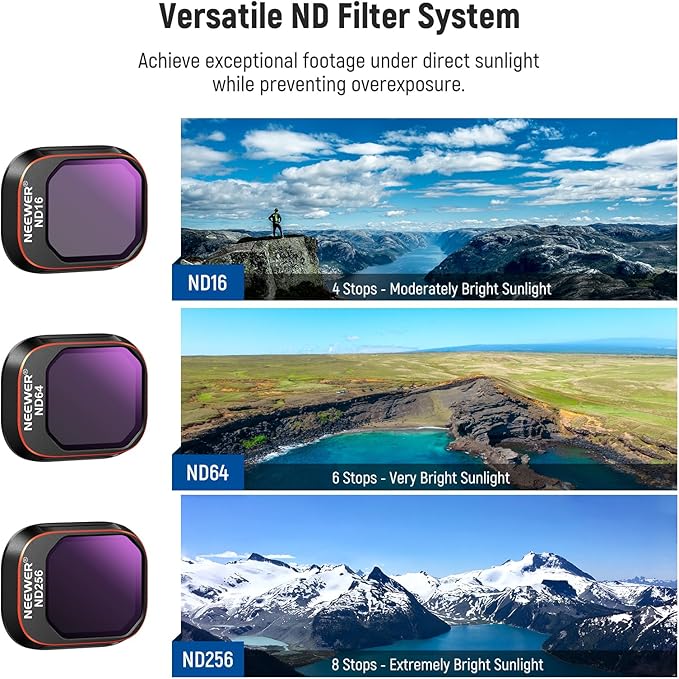 NEEWER ND & CPL Filter Set Compatible - Image 4