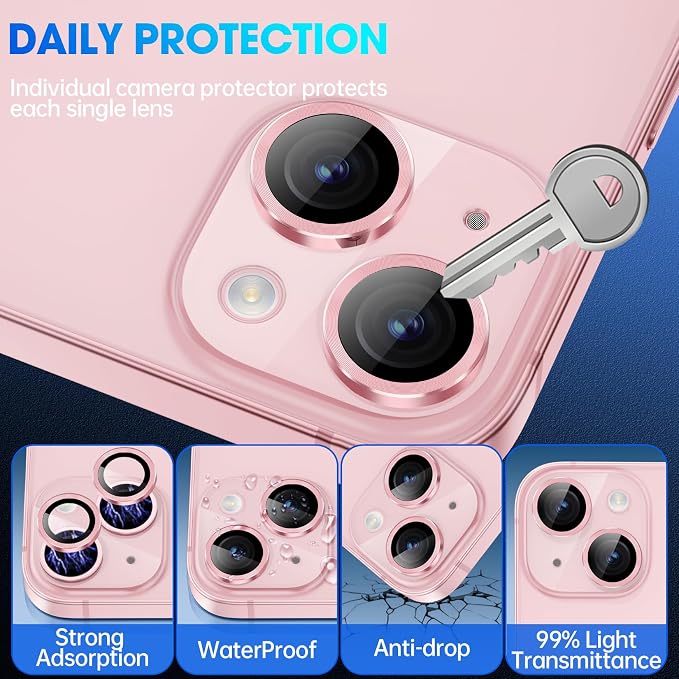 Camera Lens Protector Compatible - Image 3