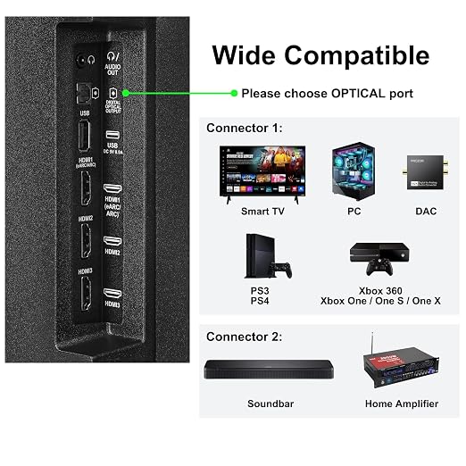 Digital Optical Audio Cable 3 feet, Fiber Optic Cable Ultra-Thin Cord, SPDIF - Image 4