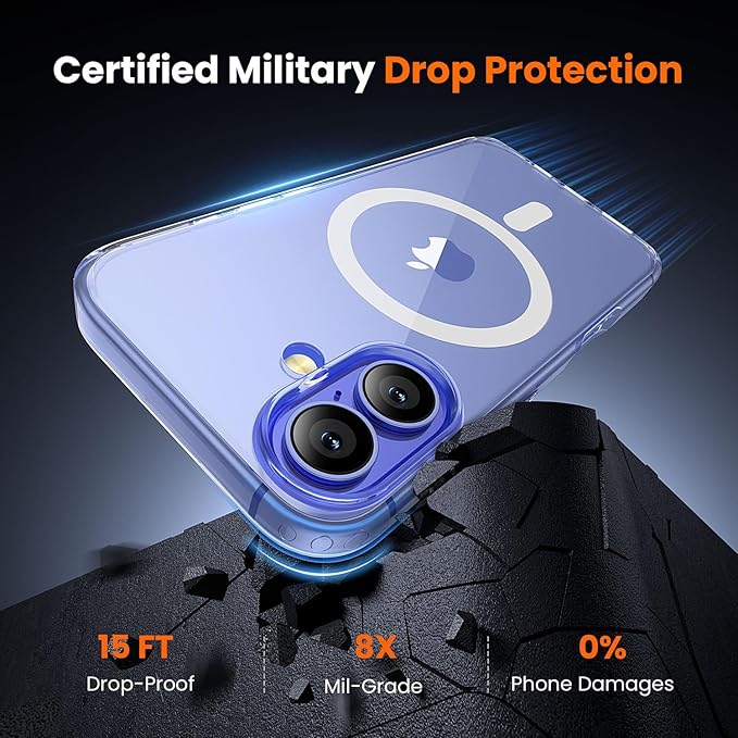 toushion 3 in 1 for iPhone 16 Case Clear - Image 5