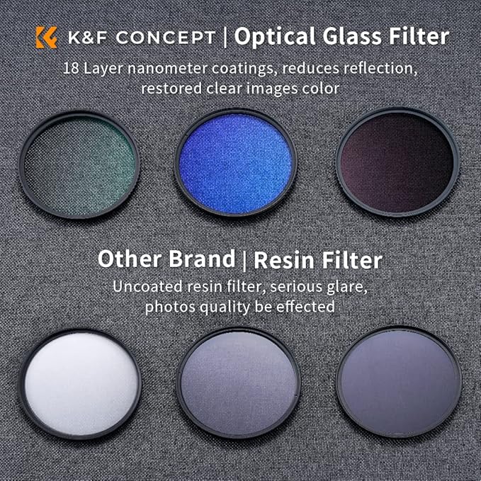 K&F Concept 49mm UV/CPL/ND Lens Filter Kit-18 Multi-Layer Coatings, UV Filter + - Image 3