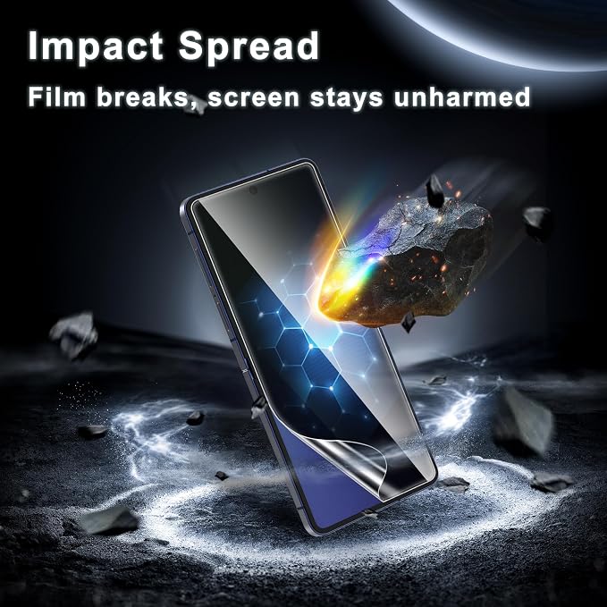 4 Pack for Samsung Galaxy Z Flip 7 Privacy Screen Protector, 2 Pac Inside - Image 2