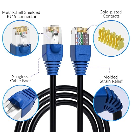 Cat6 Outdoor Ethernet Cable 500 FT - Image 4