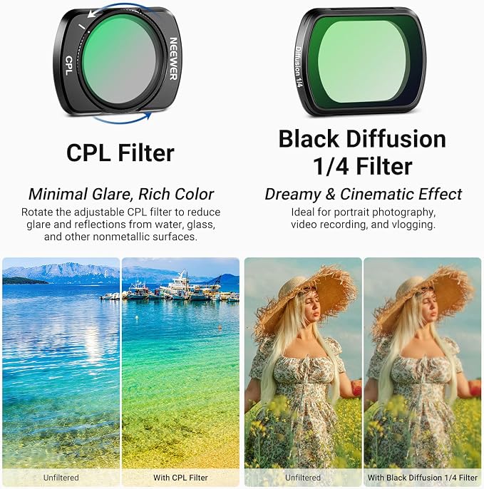NEEWER Filter Set Compatible - Image 4