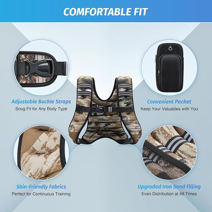 ZELUS Weighted Vest, 6lb/8lb/12lb/16lb/20lb/25lb/30lb Weight Vest - Image 2