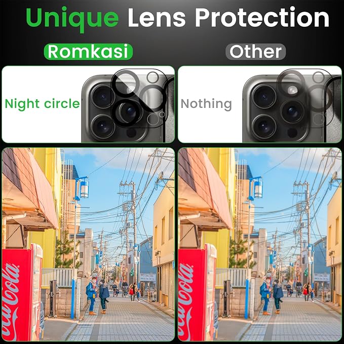Romkasi 4 Pack Privacy Screen Protector - Image 5