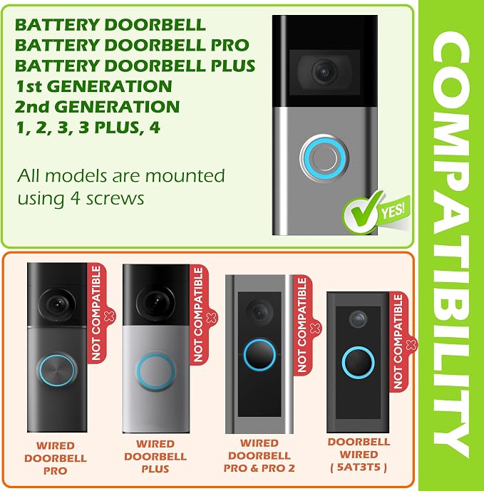 No Drill Rain Cover Compatible - Image 2
