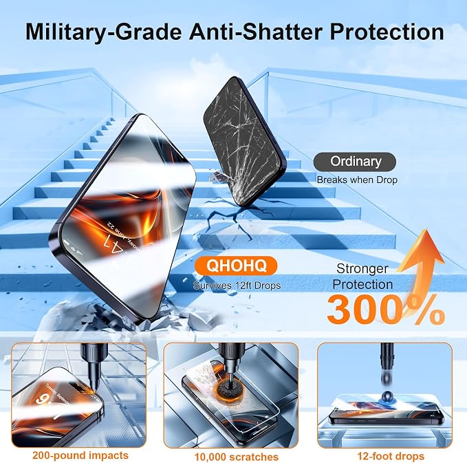 QHOHQ 3 Pack Screen Protector for iPhone 17 Pro + 1 Set Camera Lens Protector - Image 3