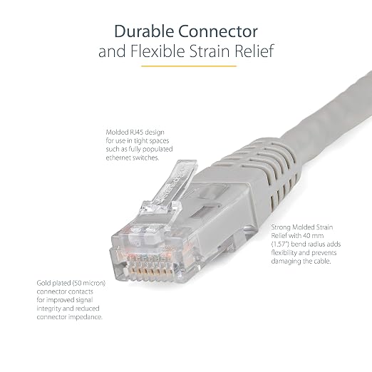 StarTech 20ft CAT6 Ethernet Cable - Image 3
