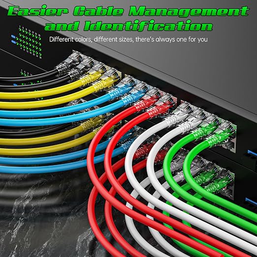 4 Feet Cat6 Patch Cables, Solid Pure Copper Patch Cord, Cat 6 Ethernet Cable - Image 3