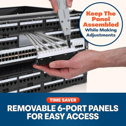 Everest RJ45 24 Port Cat6 / 6A Patch Panel – Modular 6-Port Removable Panels - Image 2
