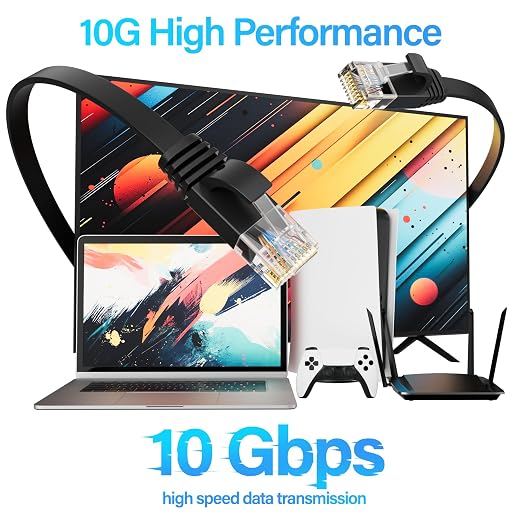 Cat 6 Flat Ethernet Cable 25 FT, UTP 10Gbps High-Speed Cat6 Ethernet Cable - Image 2