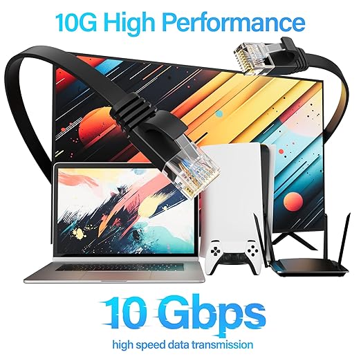 Cat 6 Flat Ethernet Cable 35 FT, UTP 10Gbps High-Speed Cat6 Ethernet Cable - Image 2