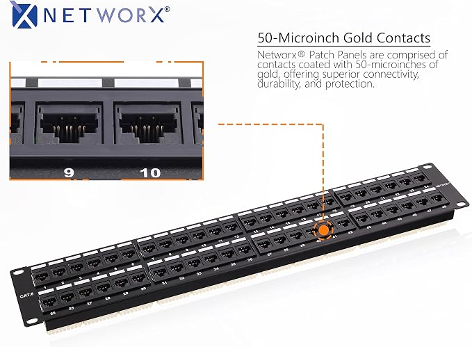 Networx Rackmount 2U 48 Port Network Patch Panel - Image 4