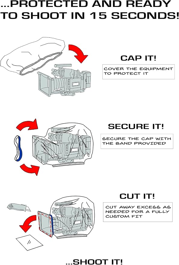 3 Pack CAP IT! Covers Camera & Electronics Protection Perfect - Image 9