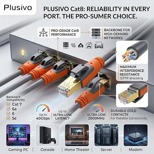 Cat 8 Ethernet Cable 40ft, High Speed LAN Cables 40Gbps 2000MHz Shielded - Image 4