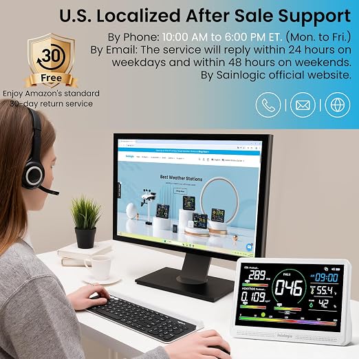Sainlogic Professional Air Quality Monitor 16-in-1 - Image 8