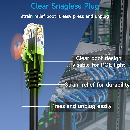Cat6 Ethernet Patch Cable 5 ft, Cat6 Patch Cable - Image 4