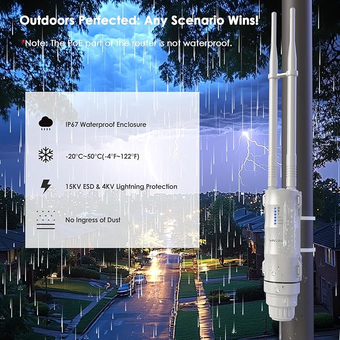 WAVLINK AC600 Outdoor WiFi Extender, Dual Band Long Range WiFi Extender - Image 3