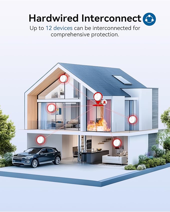 SITERWELL Smoke Detector, Hardwired Interconnected Smoke Detector, - Image 3