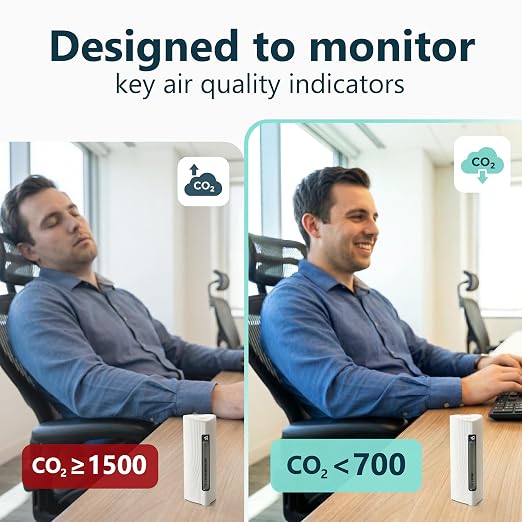 Portable CO2 Tracker for Travel for Peak of Productiviy & Brain Fuel Monitor - Image 6