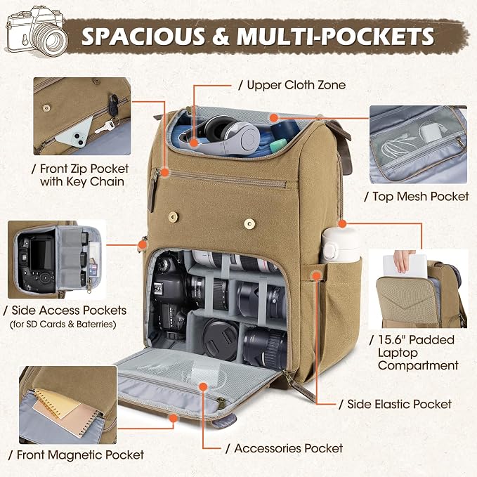 RAINSMORE Camera Bag Professional - Image 2