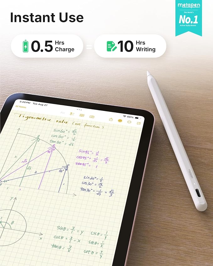 Metapen Pencil A8 V4 for iPad 2018-2026, Upgrade Magnetic Attraction, 2X Fast - Image 2