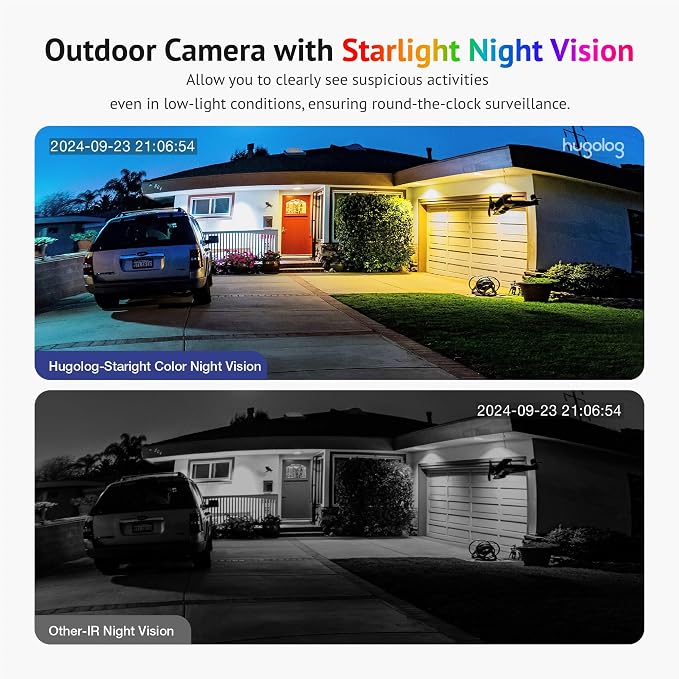 Hugolog 2K Indoor Outdoor Security Cameras - Image 2