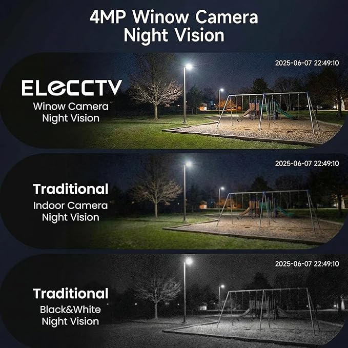 ELECCTV 2.5K Window security Camera, 2.4G/5GHz WiFi Indoor Camera - Image 4