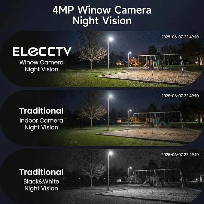 ELECCTV 2.5K Window Security Cameras 2Packs, 2.4G/5GHz WiFi Indoor Cameras - Image 4
