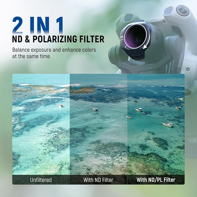 NEEWER ND/PL Filter Set Compatible - Image 3