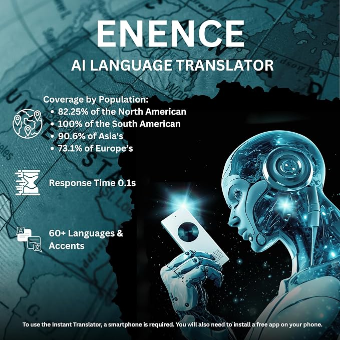Enence PRO Language Translator Device, Real-Time Voice Translation, Instant - Image 6