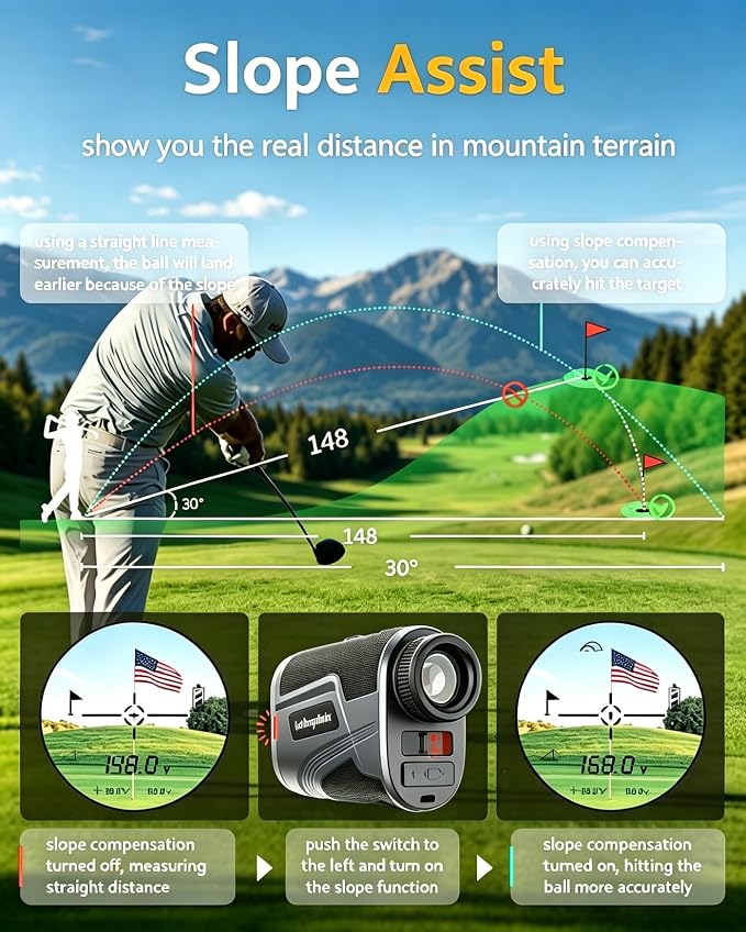 Golf Ranger Finder with Slope, 1100 Yard Range Finder, Magnetic Golf Range - Image 3