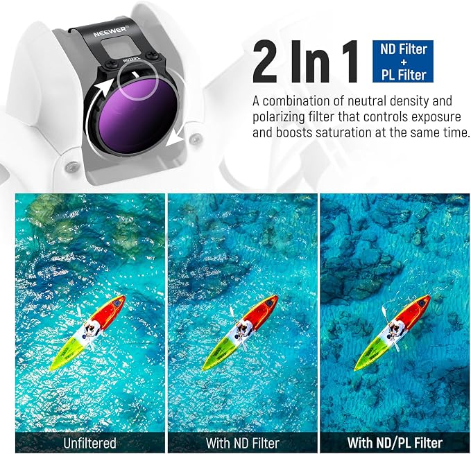 NEEWER ND/CPL Filter Set Compatible - Image 3