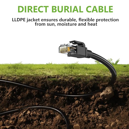 Aqerrow Cat6 Ethernet Cable 75FT, Outdoor Direct Burial Cat 6 Cable 24AWG High - Image 3