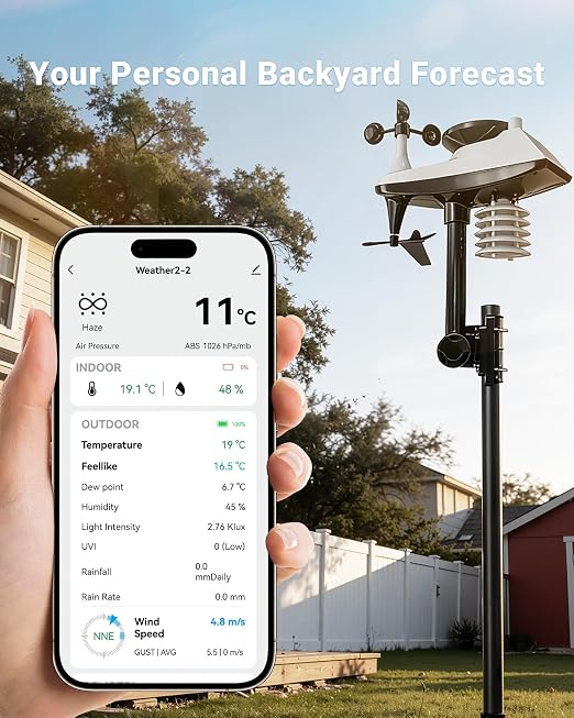 16-in-1 WiFi Weather Station - Image 2
