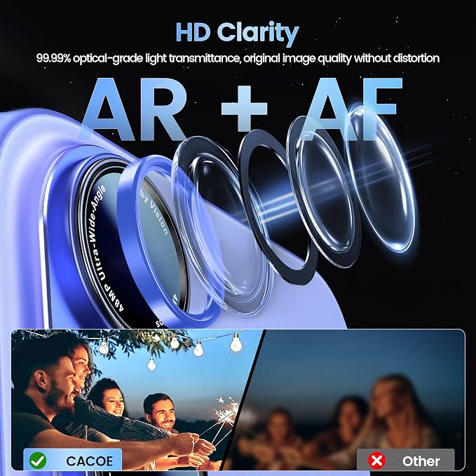 CACOE Camera Lens Protector for iPhone 16/16 Plus/17 - Image 2