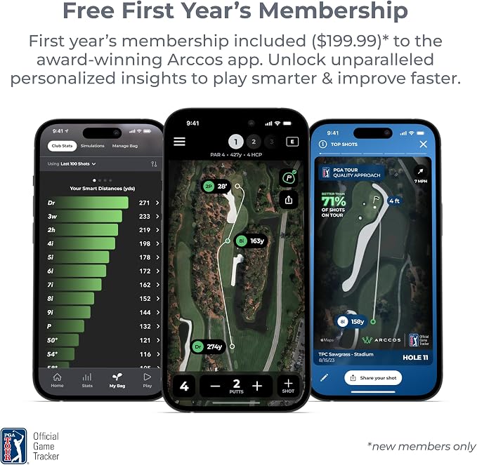 Arccos Smart Sensors: Automatic Golf Game Tracking System, A.I. Powered GPS - Image 6