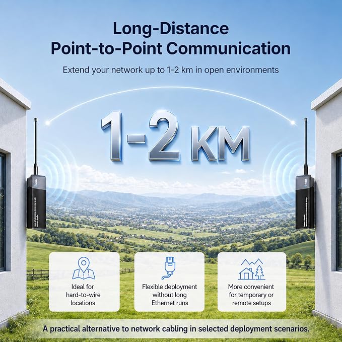 2 Packs WiFi HaLow Dongle, 802.11ah Wireless Bridge Point to Point Long Range - Image 3