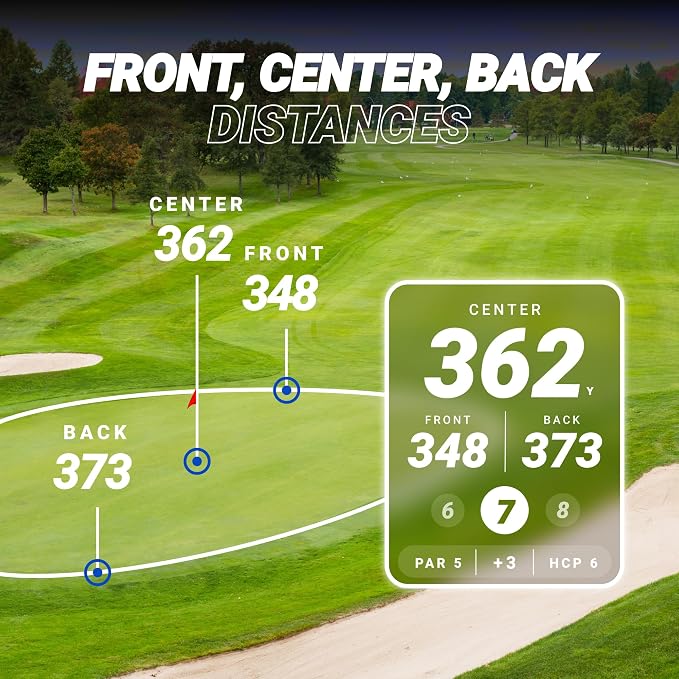 Blue Tees Golf Player+ AI-Powered GPS Speaker - Image 5