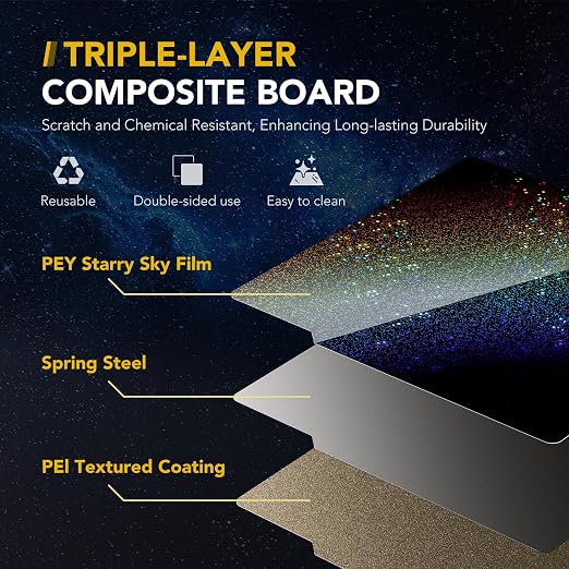 3D Printer Build Plate for Bambu Lab X1 X1C X1E P1P P1S A1, 3D Printer - Image 3