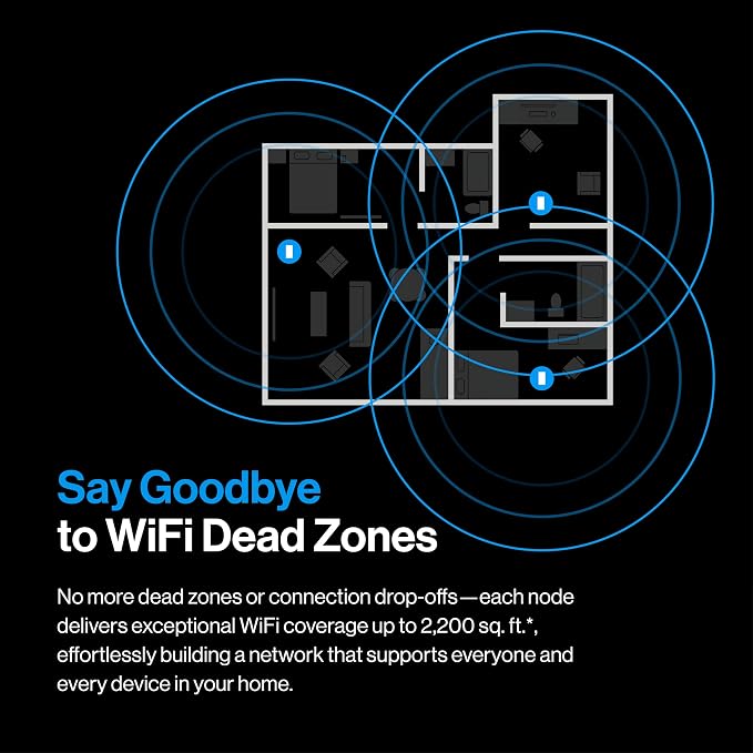 Linksys Velop Micro 7 Dual-Band BE5000 Wi-Fi 7 Mesh System | 4 WiFi Streams up - Image 7