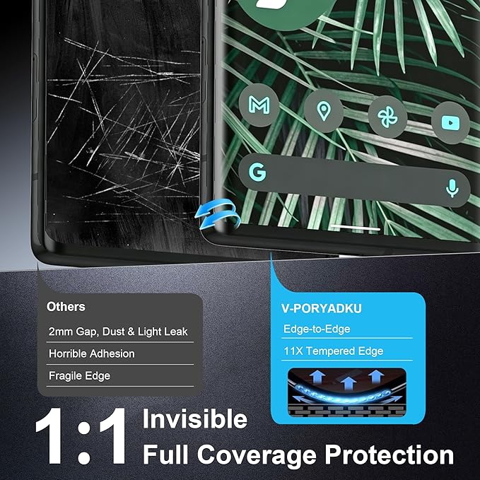 2 Pack for Google Pixel 6 Pro Screen Protector + 2 Pack Camera Lens Protector - Image 6