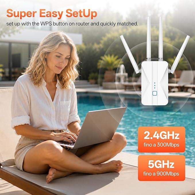 AC1200 WiFi Extender, Dual Band 5GHz & 2.4GHz WiFi Signal Booster, 3-in-1 - Image 2