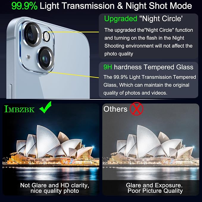 IMBZBK 3 Pack Screen Protector for iPhone 14 Tempered Glass - Image 6