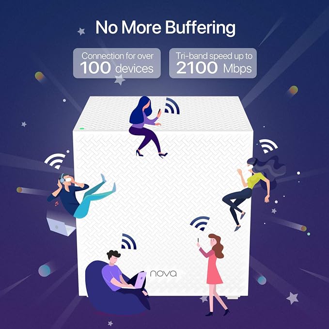 Tenda Nova Mesh WiFi System MW12 - Image 3