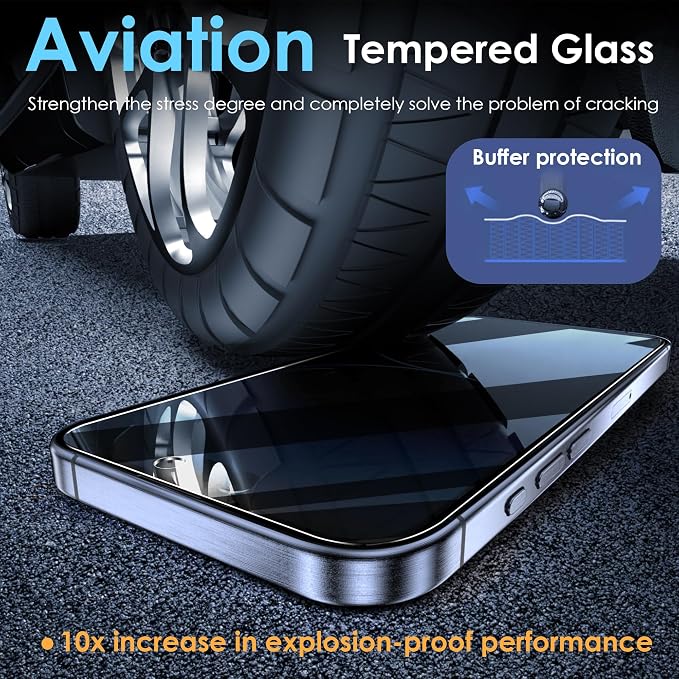 YMHML 2 Pack for iPhone 15 Pro/iPhone 16 / iPhone 15 Privacy Screen Protector - Image 3