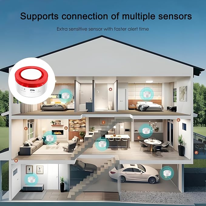 WiFi Water Leak Detector: Smart Water Sensor Alarm, 100dB Adjustable Alarm and - Image 6