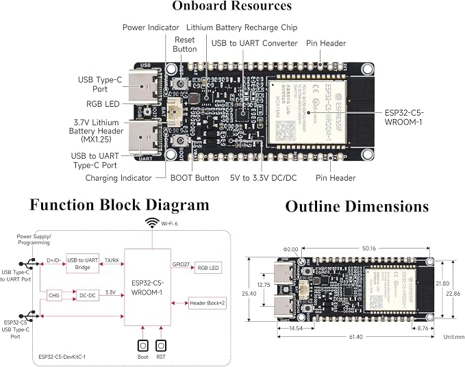 ESP32-C5 5GHz/2.4GHz Dual-Band Wi-Fi 6 Development Board, 240MHz RISC-V - Image 6